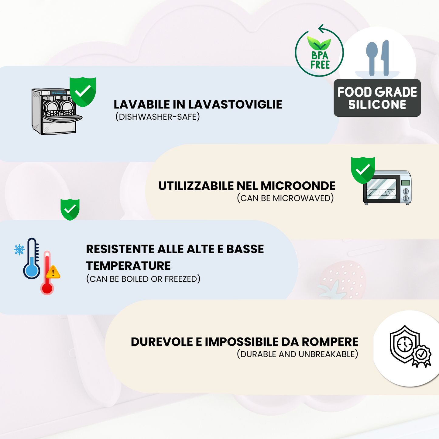 Vantaggi del silicone alimentare per i Set pappa: adatto al microonde. alla lavastoviglie, facile da pulire, resistente alle alte temperature, durevole e impossibile da rompere
