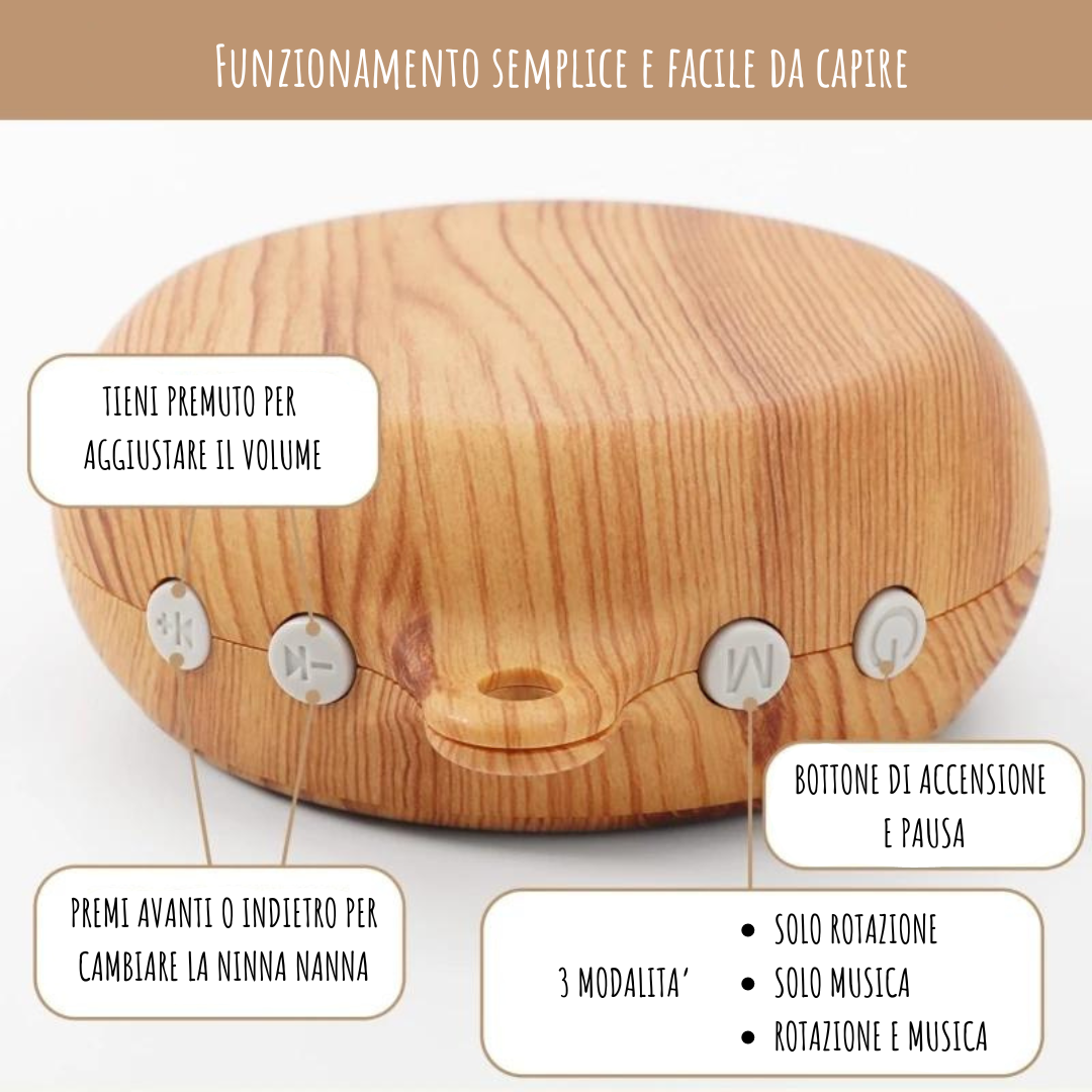 Supporto per giostrina culla Nuvola